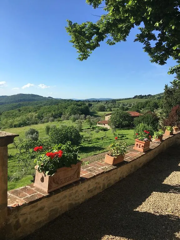 Farm stay I Casali Del Trebbiolo Villa Molino del Piano