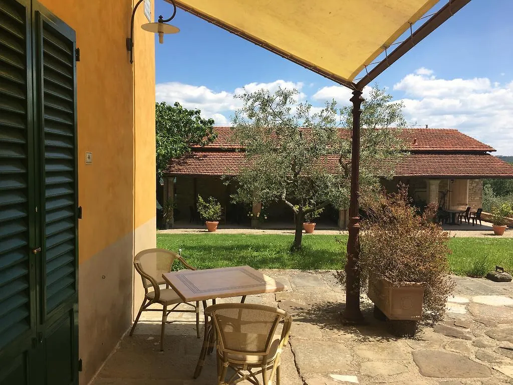 Farm stay I Casali Del Trebbiolo Villa Molino del Piano